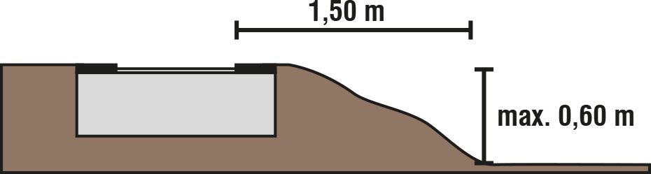 Hähendifferenz