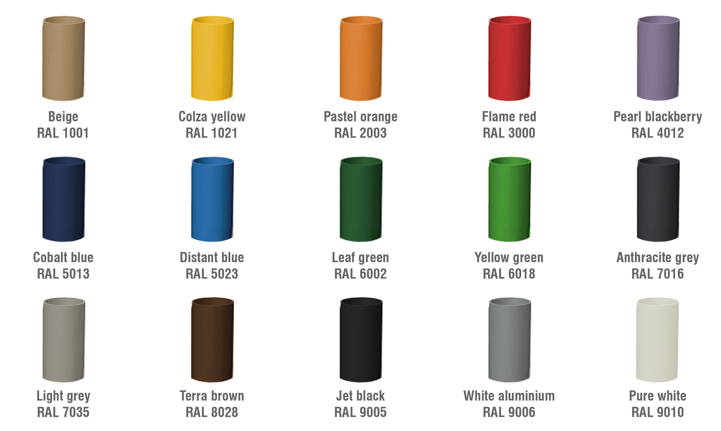 colors for steel parts