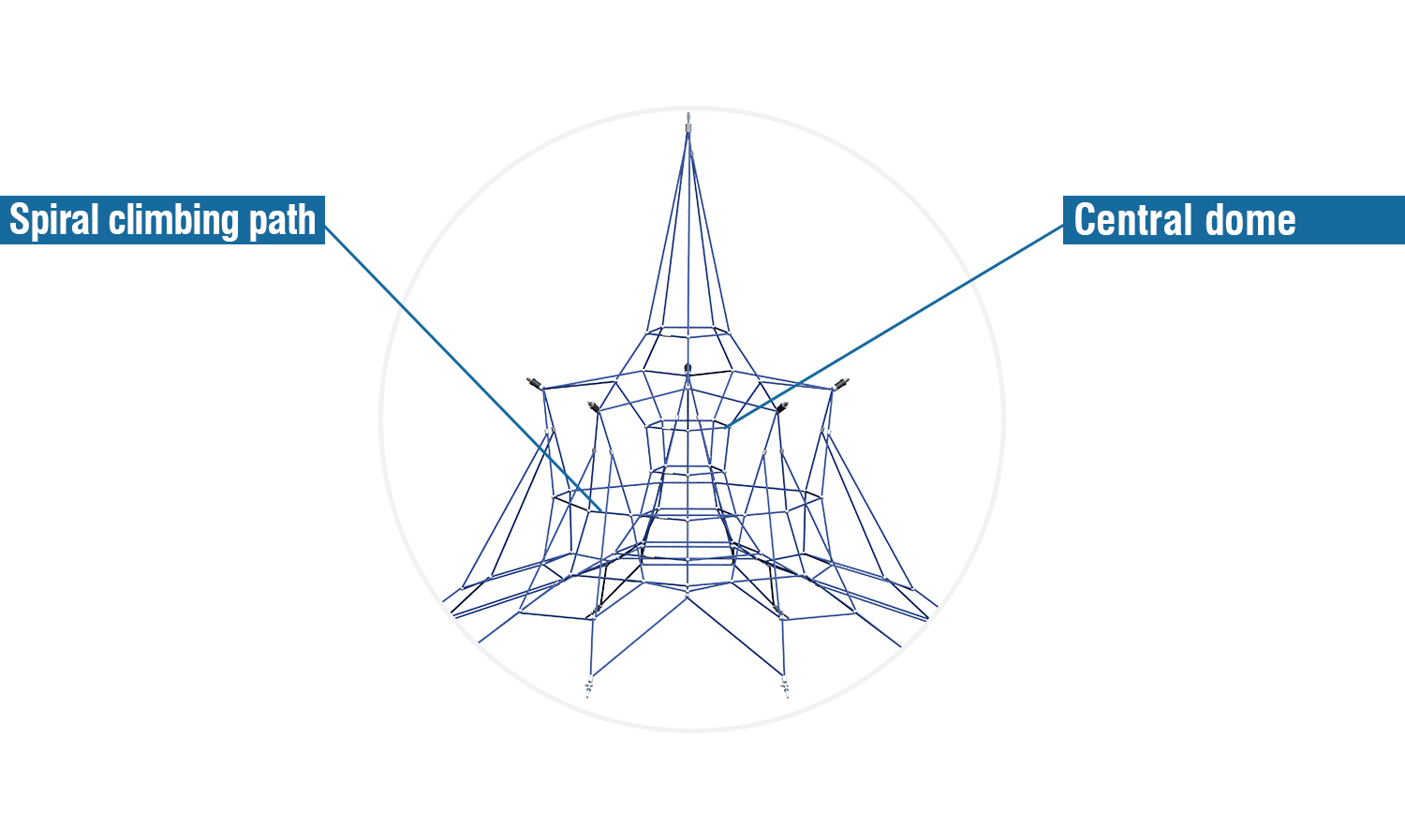 The innovative spacenet