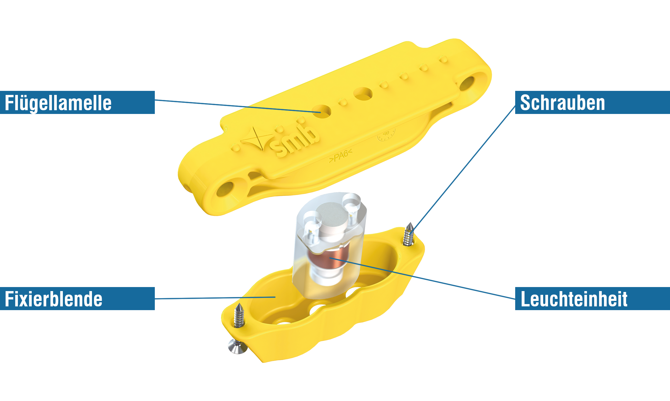 Bestandteile des flashtramp®-moduls