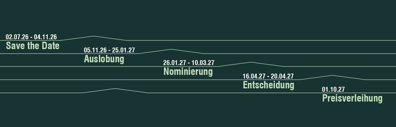 DLAP 2017